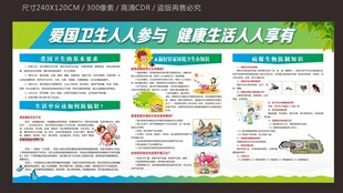 爱国卫生宣传栏