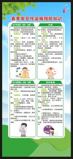 传染病预防知识展架