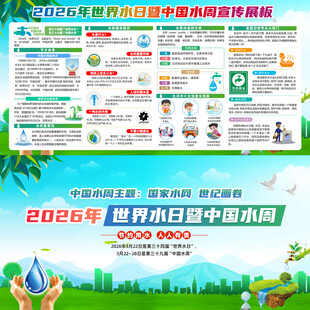 中国水周宣传栏