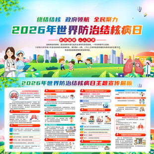 世界防治结核病日