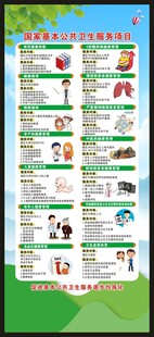 国家基本公共卫生服务项目展架