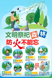 清文明祭祀 森林防火不能忘