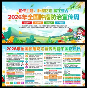 全国肿瘤防治宣传周展板