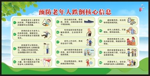 预防老年人跌倒核心信息宣传栏