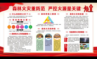 森林防火