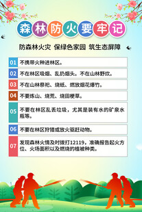 森林防火海报