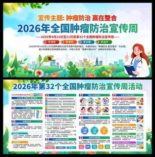 2026年肿瘤防治宣传周展板
