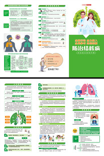 防治结核病三折页