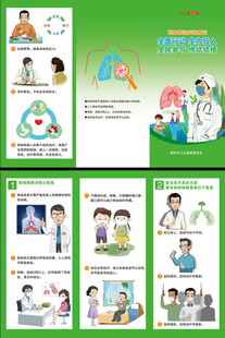 结核病防治折页