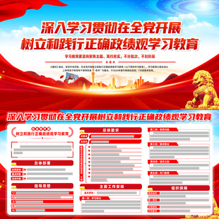 全党开展树立和践行正确政绩观