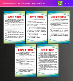 药房制度