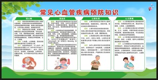 健康教育知识宣传栏