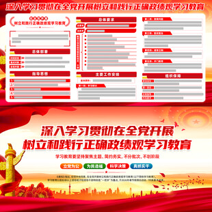 政绩观学习教育