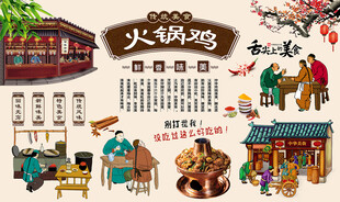 火锅鸡背景墙
