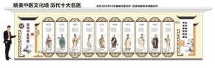 中医文化墙 十大名医
