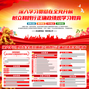 2026政绩观主题教育