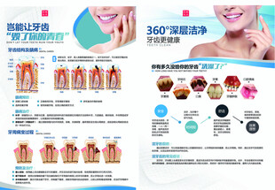 龋齿洁牙
