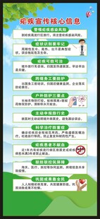 疟疾宣传核心信息展架