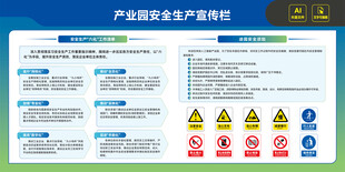 安全生产宣传栏