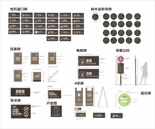 户外导视系统 门牌 花草牌 