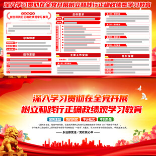 政绩观学习教育展板宣传栏