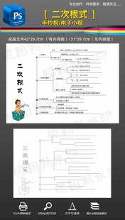 八年级下册二次根式思维导图