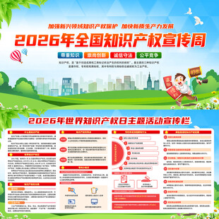 2026年知识产权宣传周