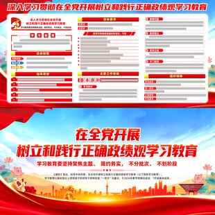 开展树立和践行正确政绩观学习