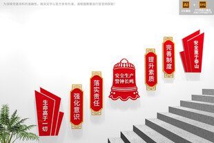 安全生产楼梯文化墙