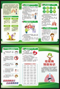 世界防治结核病日三折页