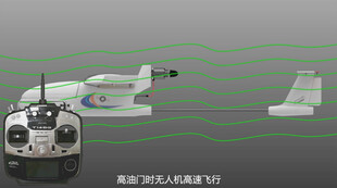 飞行调试遥控飞机模型及部件展示