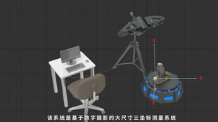 拍照式三维扫描仪结构及工作原理