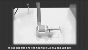 三维扫描测量数据的展示