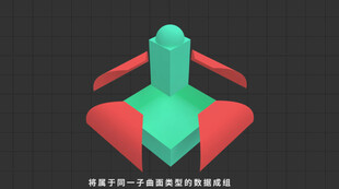 数据分割