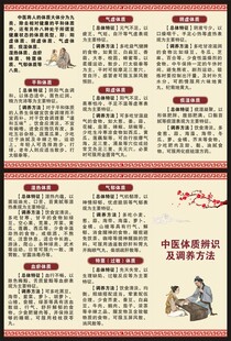 中医体质辨识三折页