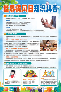 世界痛风日知识科普海报