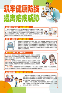 筑牢健康防线远离疟疾威胁海报