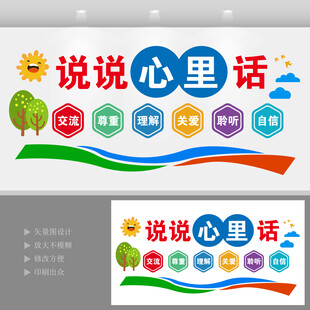 说说心里话文化墙心理辅导室文化