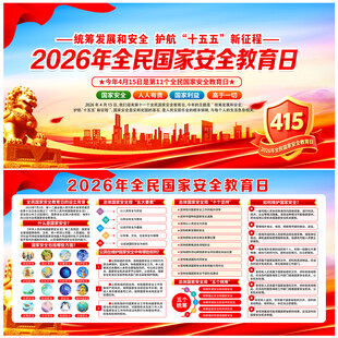国家安全展板