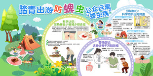 踏青出游防蜱虫展板