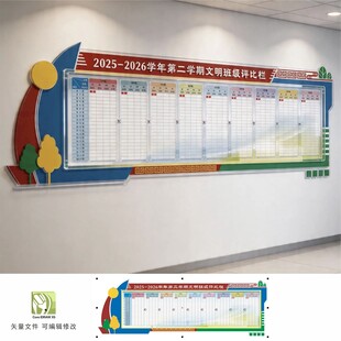 校园橱窗评比栏