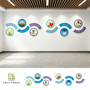 心理文化墙