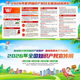 全国知识产权宣传周