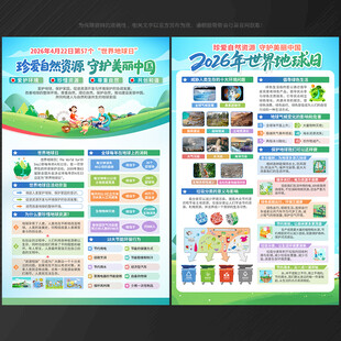 世界地球日 宣传单