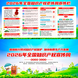 全国知识产权宣传周