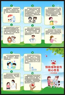 全国儿童预防接种日三折页