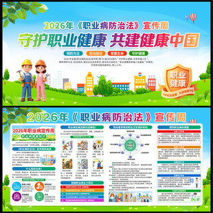 2026年职业病防治法宣传周