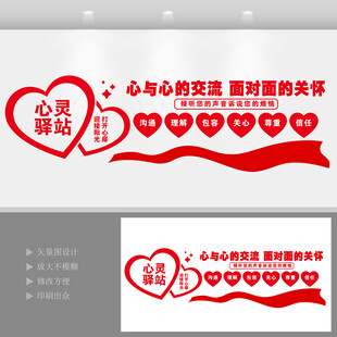 心理咨询室文化墙