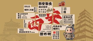 传统文化 西安美食