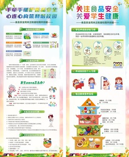 校园食品安全展架